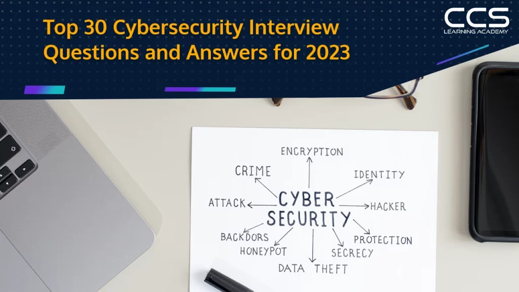 Cybersecurity Interview Questions